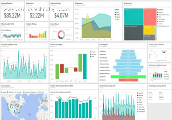 Company Management Software