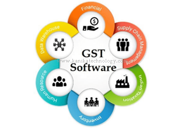 GST Management Software